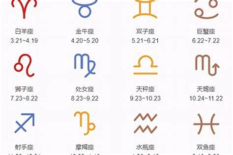 4月21星座|4月21日是什么星座 4月21日出生是什么星座